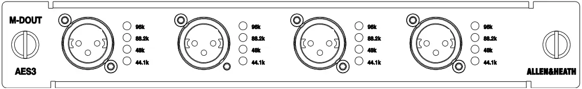 ALLEN HEALTH DX32 Audio Rack Expander B4