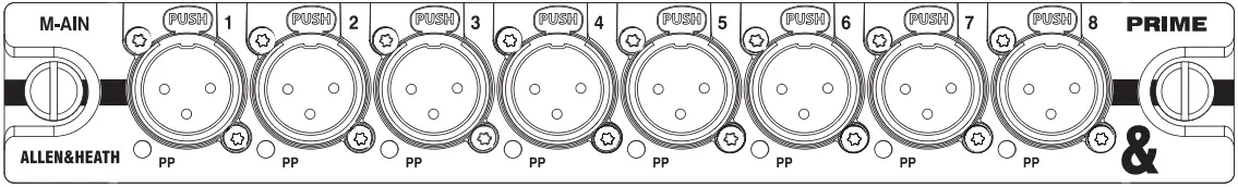 ALLEN HEALTH DX32 Audio Rack Expander B5