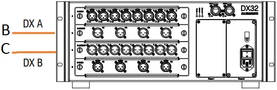 ALLEN HEALTH DX32 Audio Rack Expander B8