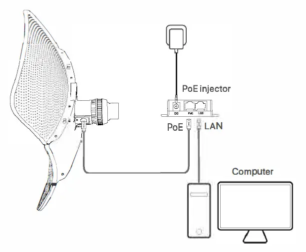 Tenda-O8-5GHz-23dBu-11ac-Outdoor-CPE-fig17