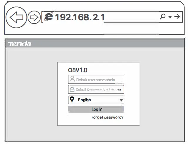 Tenda-O8-5GHz-23dBu-11ac-Outdoor-CPE-fig18.