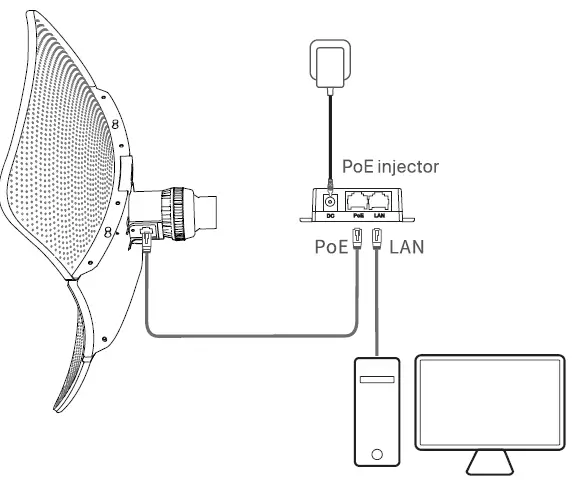 Tenda-O8-5GHz-23dBu-11ac-Outdoor-CPE-fig27