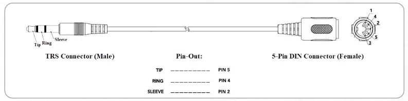 WAMPLER 763815133348 Metaverse DSP Multi Delay Multi Effect Guitar Pedal - MIDI