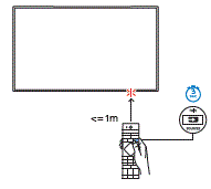 PHILIPS-OLED937-Series-TV-FIG-4
