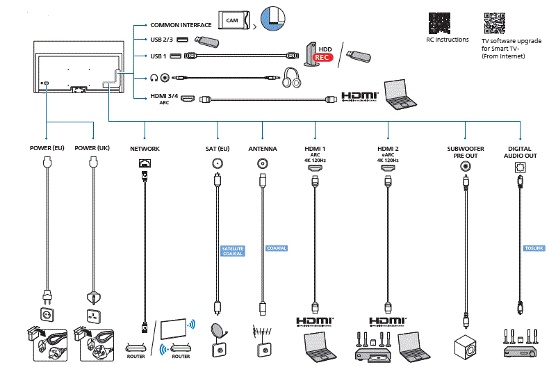 PHILIPS-OLED937-Series-TV-FIG-7