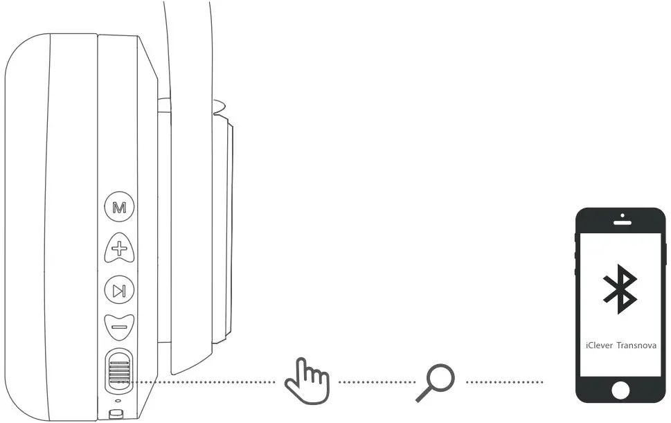 iclever BTH16 TransNova Kids Bluetooth Headphones - Bluetooth Pairing