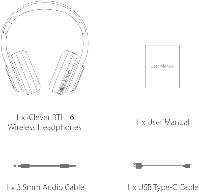 iclever BTH16 TransNova Kids Bluetooth Headphones - Package Contentes