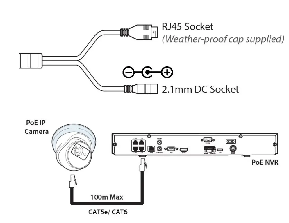 ZIP-IPCND705-3-6mm-IP-NiteDevil-24C-Mini-Eyeball-1