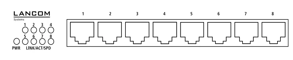 LANCOM GS 1108 GmbH Systems - 4