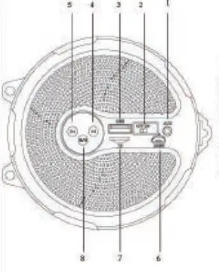 Naxa-Electronics-NAS-3087-Bluetooth-Boombox-3