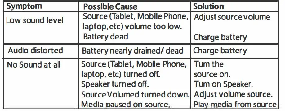 Naxa-Electronics-NAS-3087-Bluetooth-Boombox-4