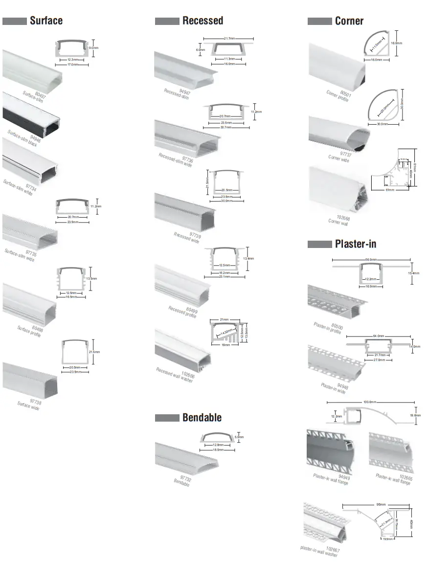 saxby 80497 Extrusion Slim Surface Profile 2m Length