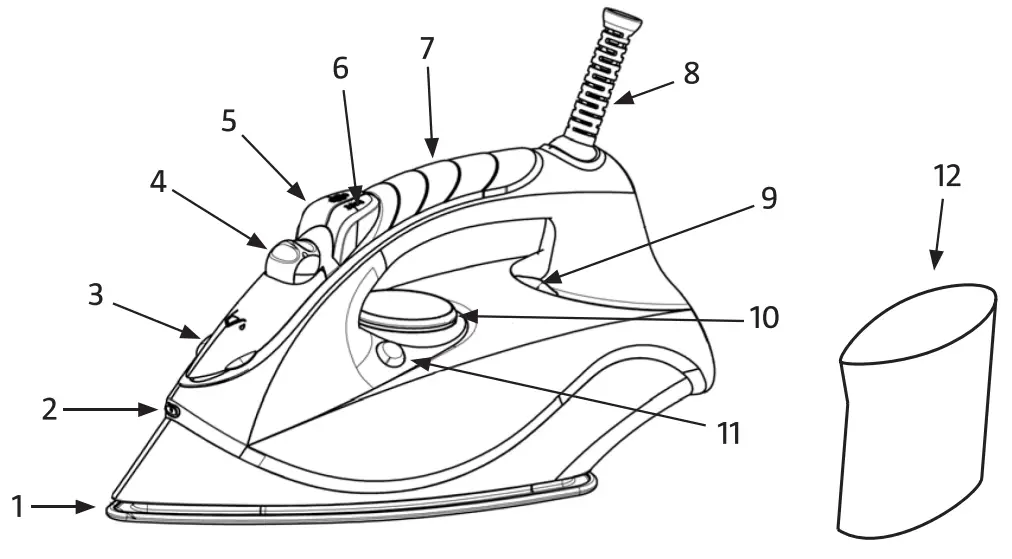 Menuett 802-711 Steam Iron fig 2