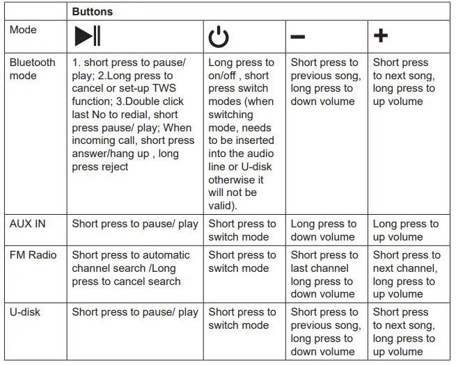 TRAGLO46608-Splash-M-BT-TWS-Speakers-Tracer-Bluetooth-6