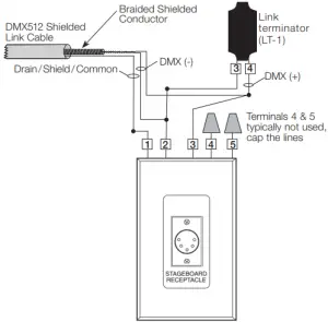 Jack Connection Detail
