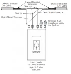 Jack Connection Detail (Middle of Link)
