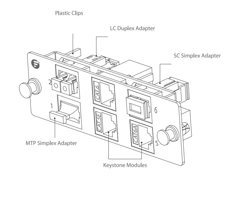 FS FHD-FMP6 -FHD 6 Port -Multimedia- Modular Panel -fig 1