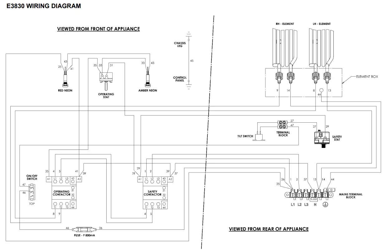 Falcon Dominator Plus E3830 Single Basket Electric Fryer - fig 1