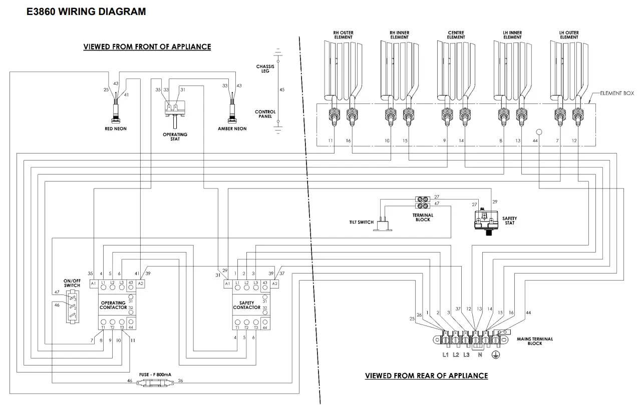 Falcon Dominator Plus E3830 Single Basket Electric Fryer - fig 3