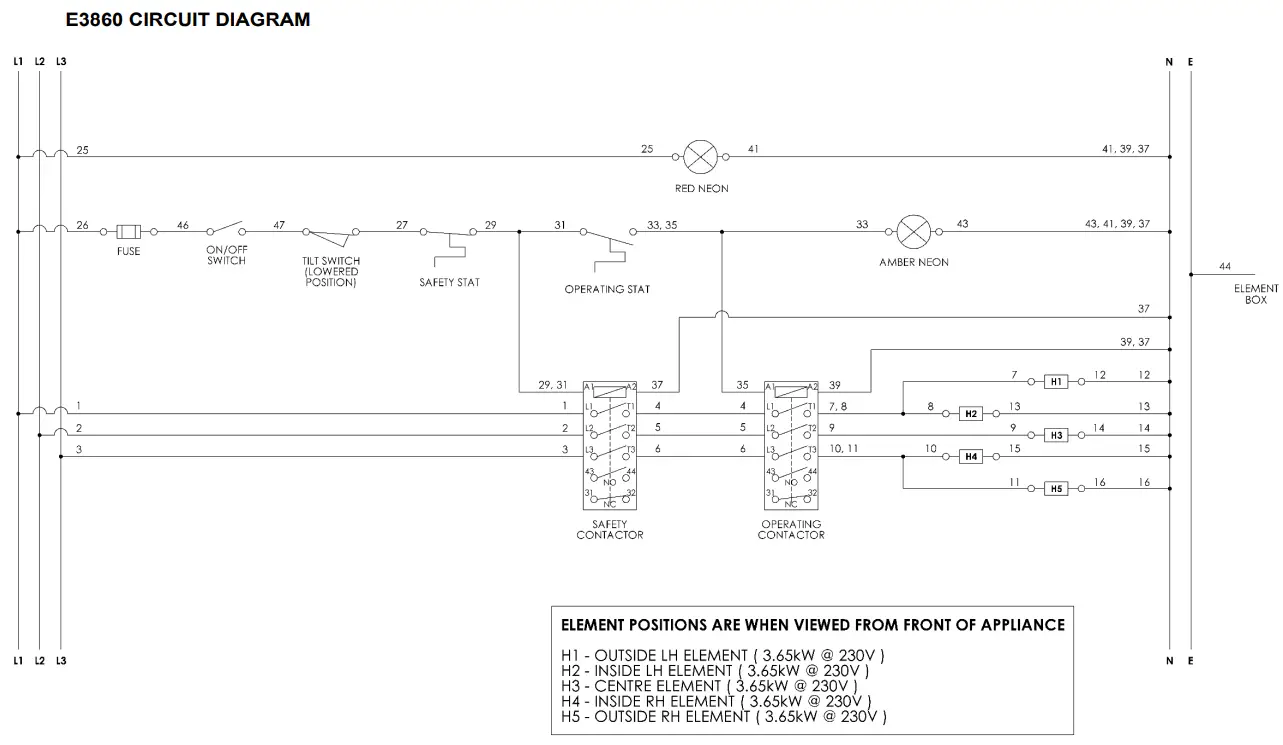 Falcon Dominator Plus E3830 Single Basket Electric Fryer - fig 4