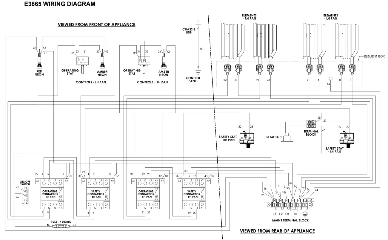 Falcon Dominator Plus E3830 Single Basket Electric Fryer - fig 5
