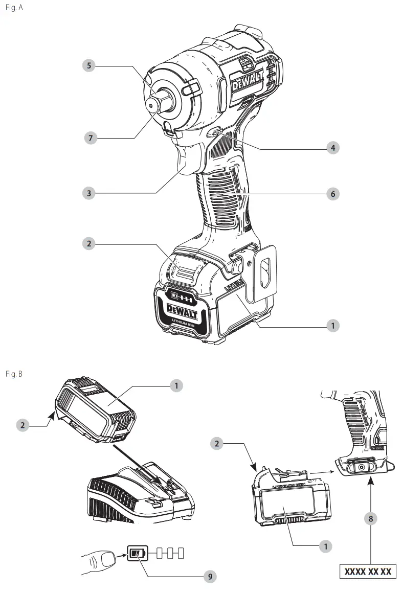 DEWALT DCF90 Series impact Wrench, Cordless, 3 8-Inch, Tool Only -