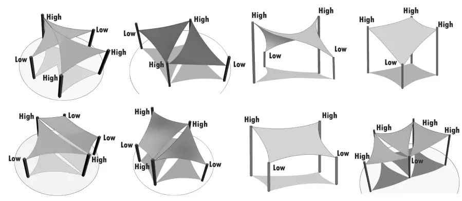 ColourTree-F5-6I6T-ZA2X-Sun-Shade-Sail-Rectangle-Hardware-Kits-FIG-4