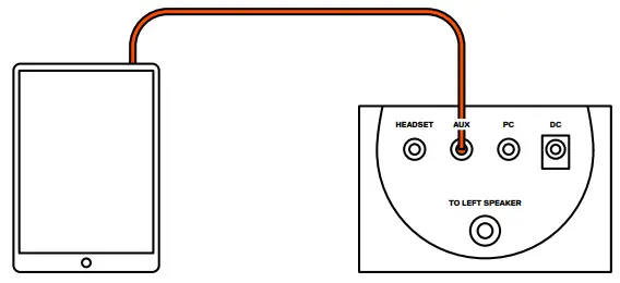steelseries ARENA 3 Instruction - AUDIO INPUT