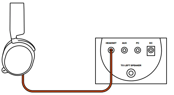 steelseries ARENA 3 Instruction - HEADSET AUDIO JACK