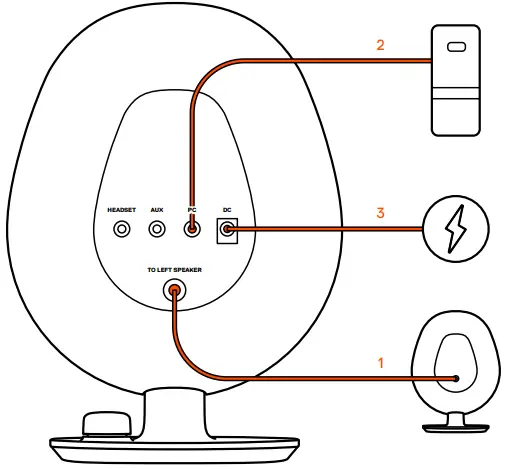 steelseries ARENA 3 Instruction - MAIN SETUP