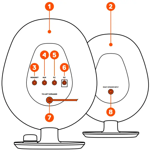 steelseries ARENA 3 Instruction - OVERVIEW