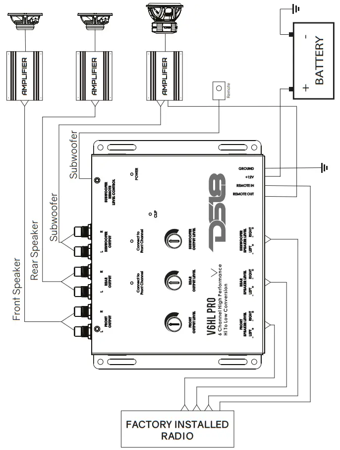 Installation instruction