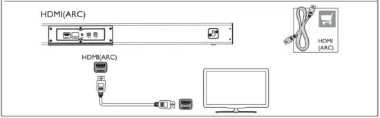 FIG 11 Hear audio from TV in one of the following ways