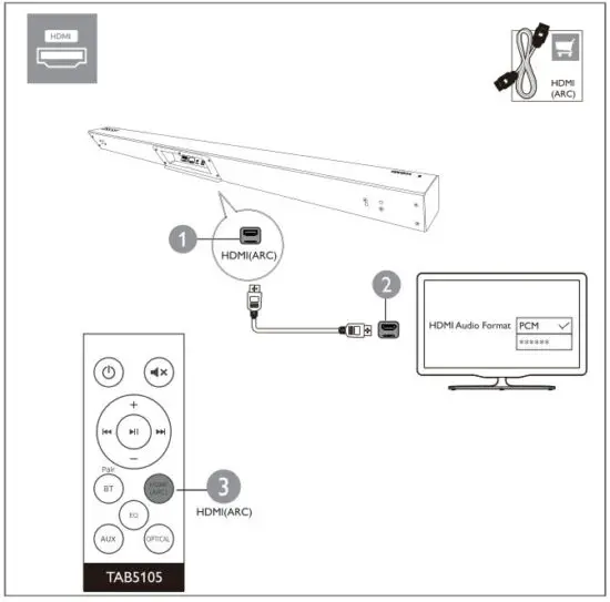 FIG 15 Select the correct audio source