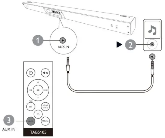 FIG 17 Play other devices