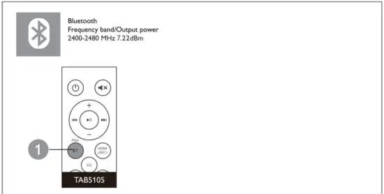 FIG 18 Play audio through Bluetooth