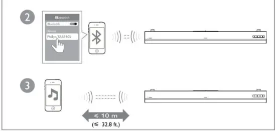 FIG 19 Play audio through Bluetooth