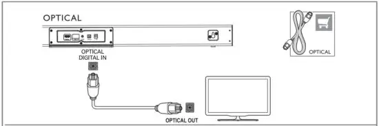 FIG 9 Hear audio from TV in one of the following ways