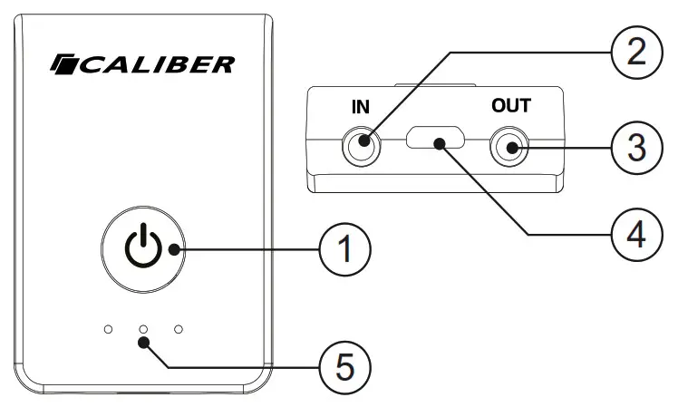 CALIBER PMR 206BT Bluetooth Receiver- Product