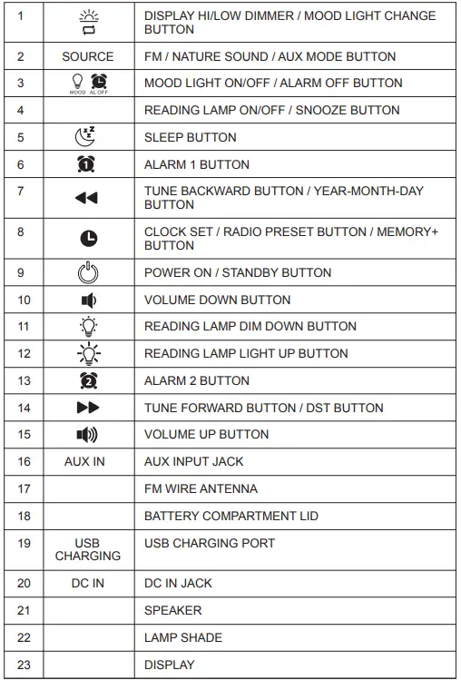 JENSEN JCR-370 Color Changing Mood Lamp FIG (3)