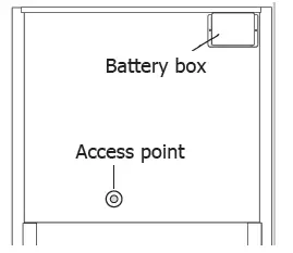 POLAR-FD169-Pharmacy-Solid-Door-Fridge-fig-10
