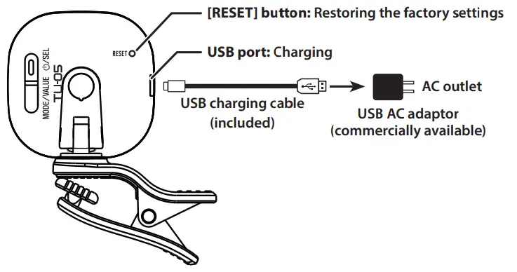 BOSS TU-05 Clip On Tuner - fig 1