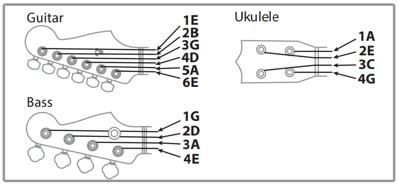 BOSS TU-05 Clip On Tuner - fig 2