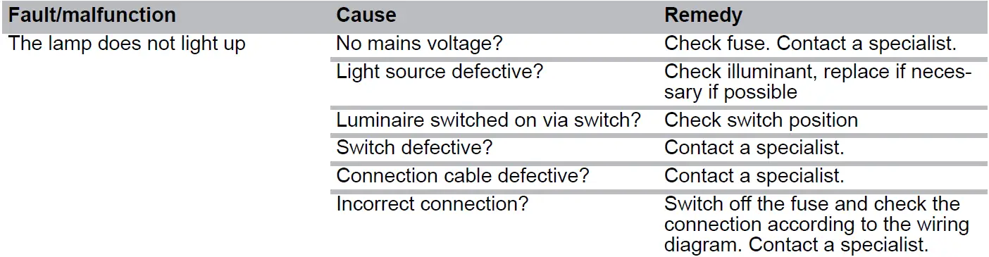 obi 326245 LED Ceiling Light 4