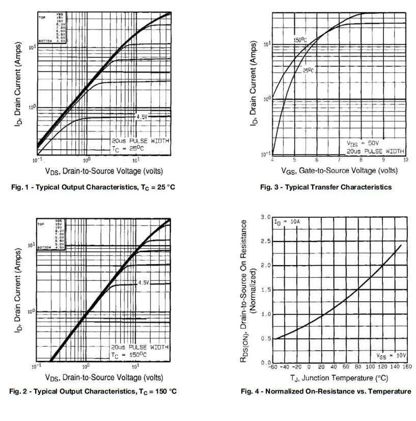 VISHAY IRFP340 Power MOSFET - TYPICAL