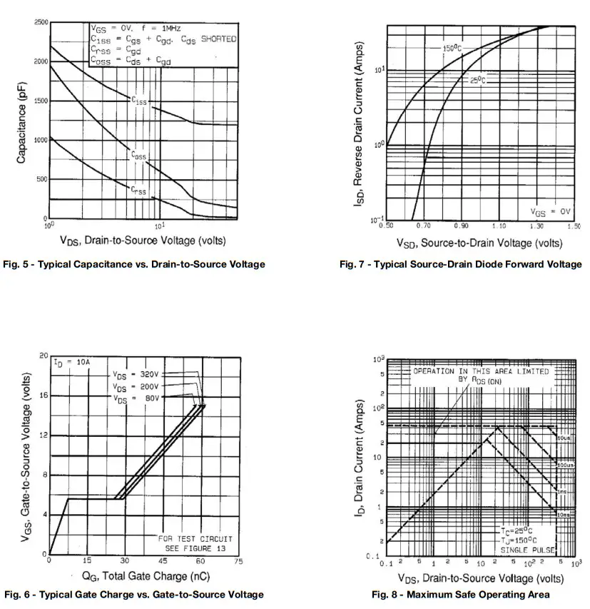 VISHAY IRFP340 Power MOSFET - TYPICAL1