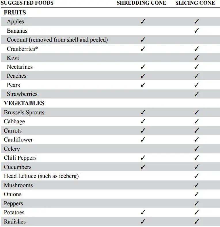 PRESTO SaladShooter Electric Slicer Shredder Instructions - Use Guide for the Slicing and Shredding Cones