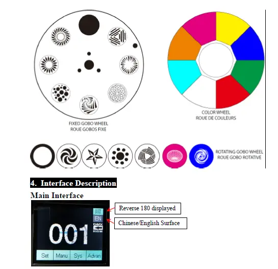 MAC-MAH MACSPOT100 Lights-and-Lasers-Spotlights-Lamps-02
