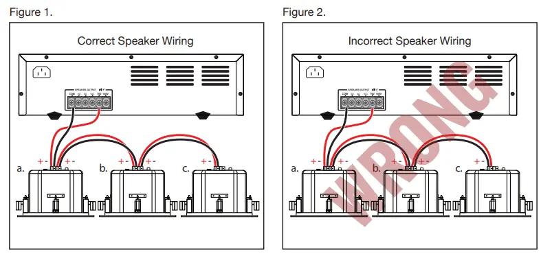 BASIC SPEAKER INSTALLATION