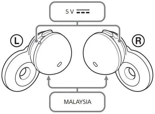 SONY YY2969 Wireless Stereo Headset - Figure 1